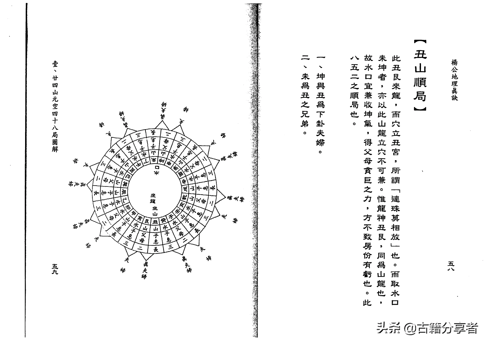 杨公风水掌诀(杨公风水秘诀)