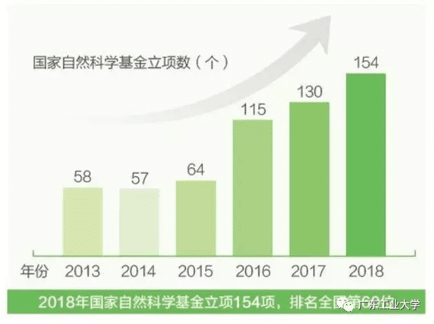 东莞电大成绩查询入口(电大考试成绩查询网址)