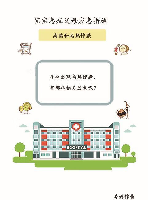 小儿高热惊厥是怎么回事(小儿高热惊厥怎么办)