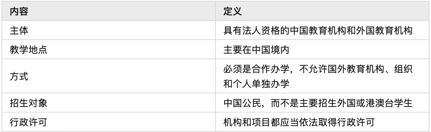 中外合作办学是啥意思?(中外合作办学怎么报考)