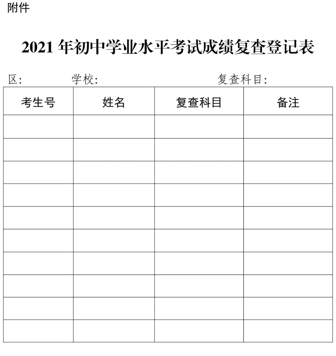 2021年地理生物会考成绩查询电话(2021年地理生物会考成绩查询福建)