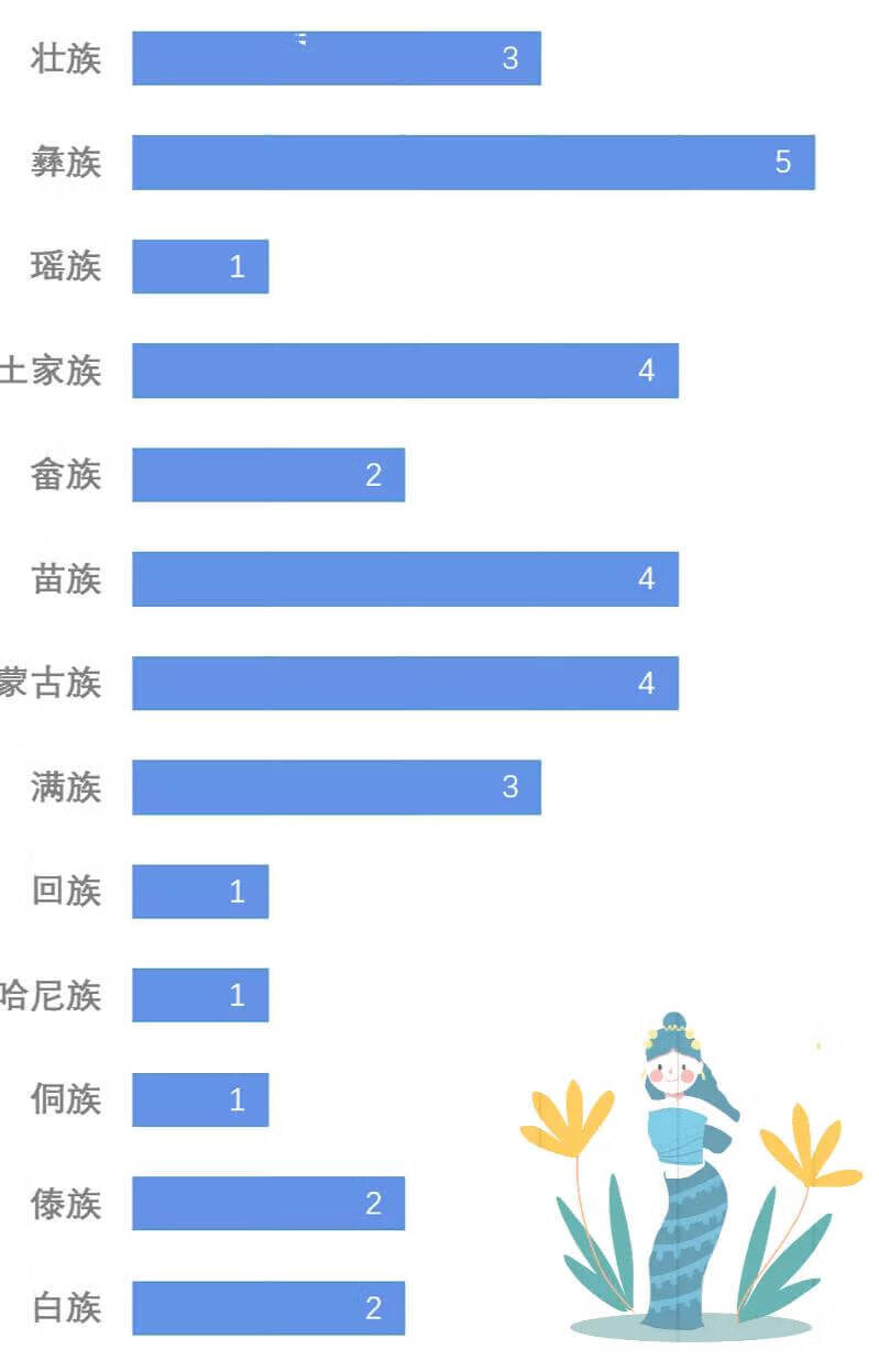 江西财经大学迎新网站(江西财经大学网络)