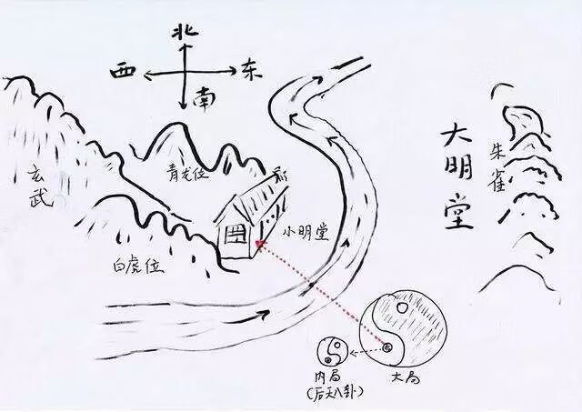 什么样的风水是玉带环抱(玉带环绕风水)