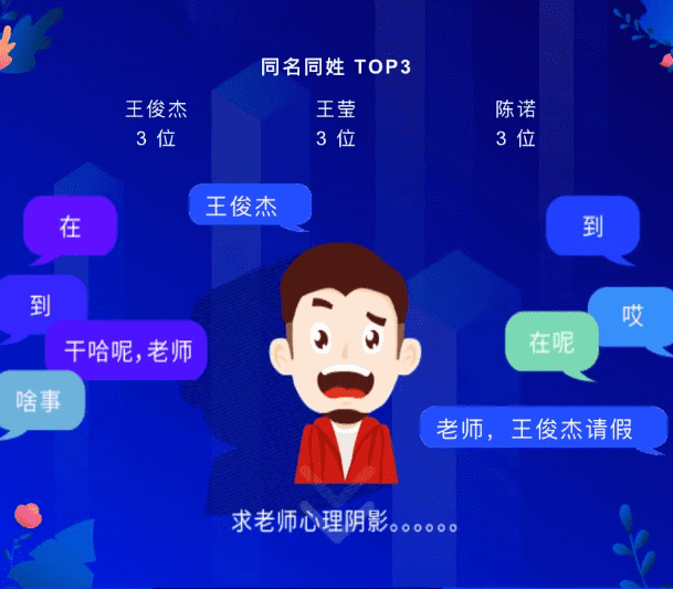 能考上清华的四大星座是什么星座(十二星座考上大学排名)