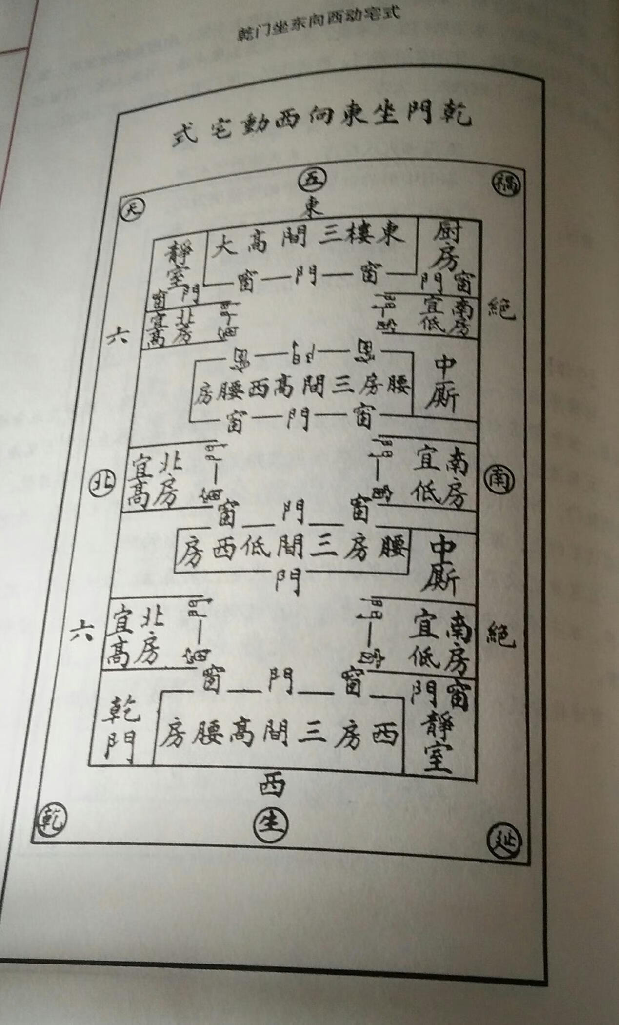 乾宅大门图解图片