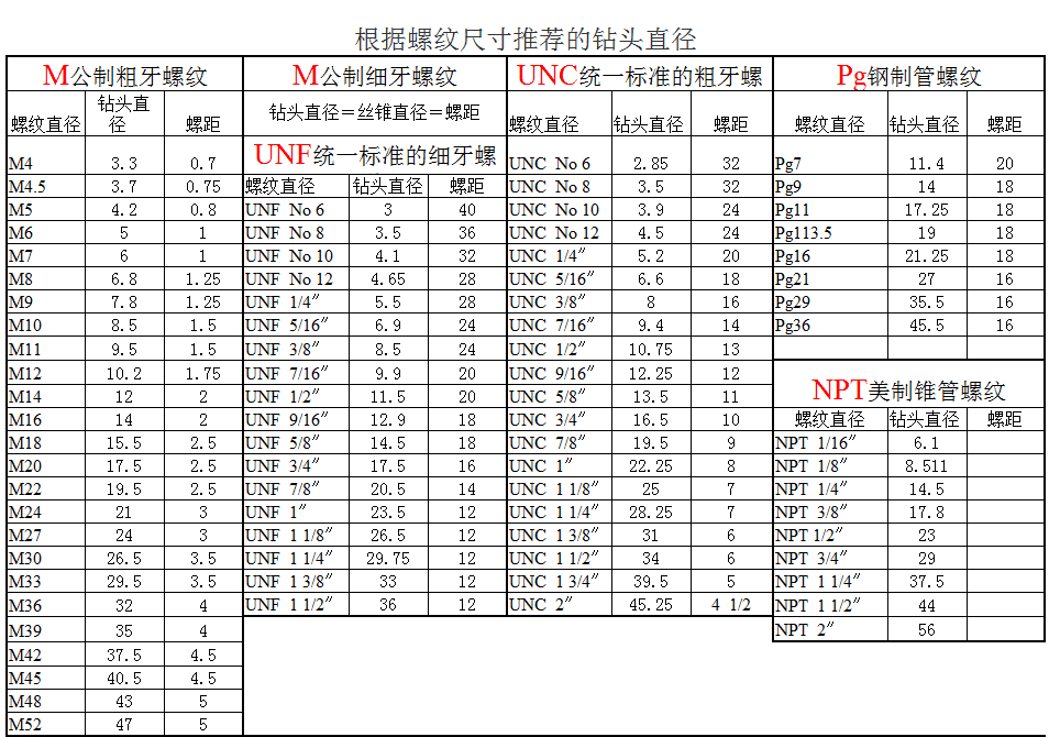 电脑怎么下载计算器软件(我要下载计算机计算器)