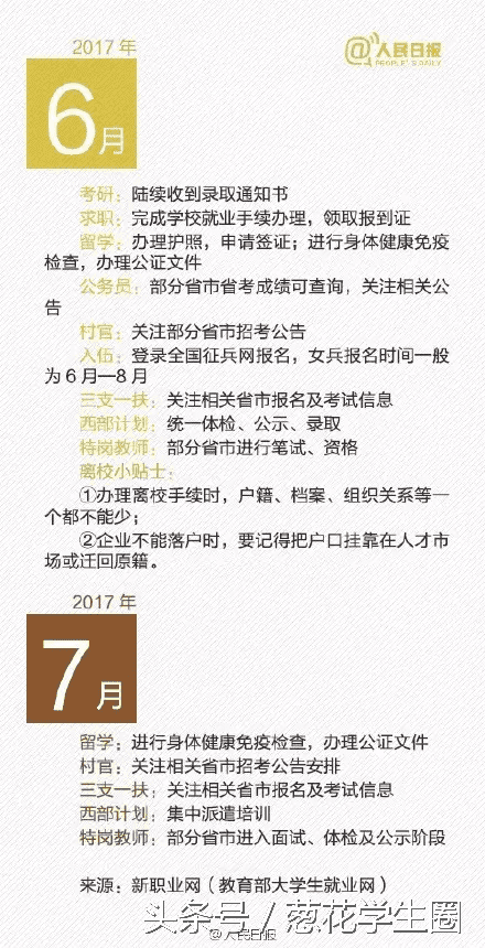 大学毕业时间一般几月几日(大学毕业是每年的几月几日)