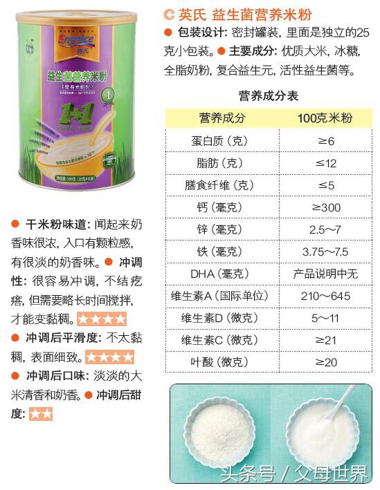 婴幼儿米粉哪个牌子最好(婴幼儿高铁米粉哪个牌子好)