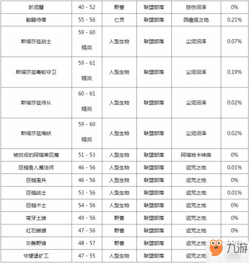 魔化灵纹布包图纸在哪里(灵纹布包图纸)