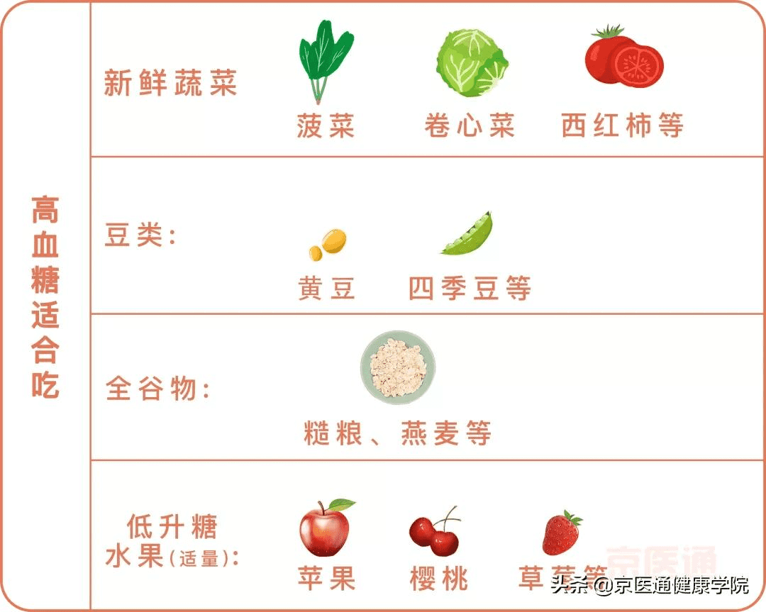 血压正常值是多少范围表(血压正常是多少属正常)