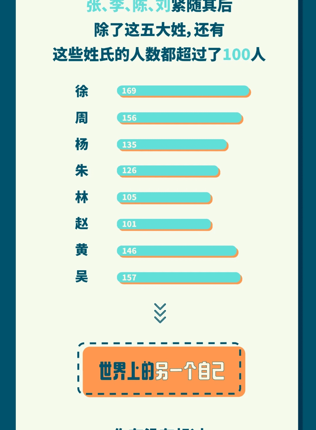 能考上清华的四大星座是什么星座(十二星座考上大学排名)