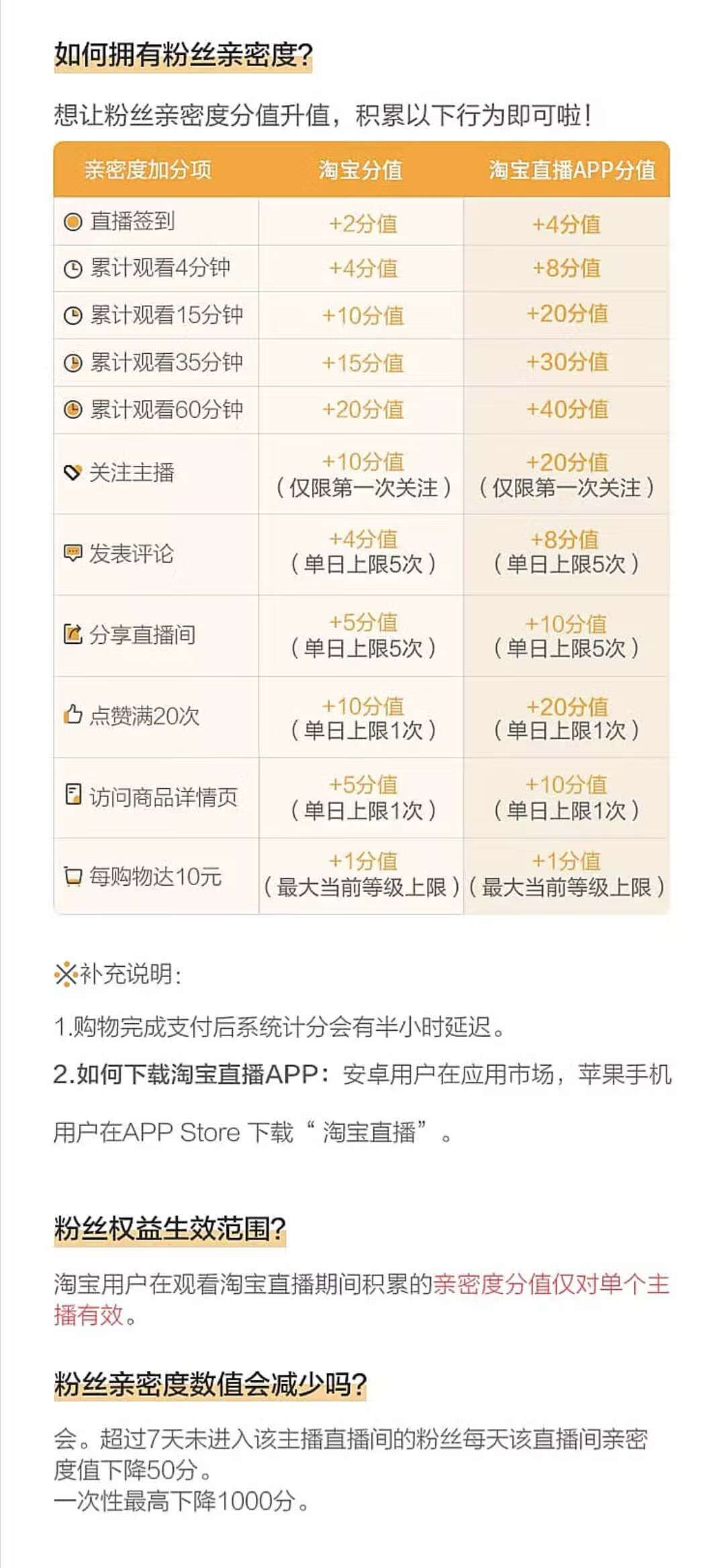 陶宝购物网站(天猫商城官方网站)