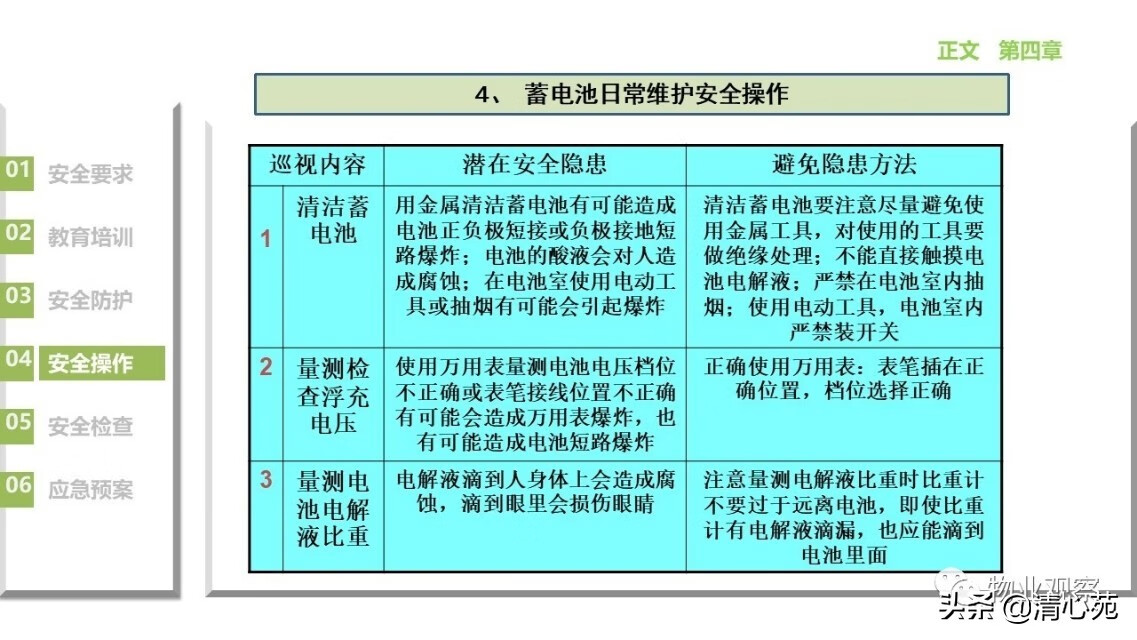 物业工程类培训(物业工程部培训内容)