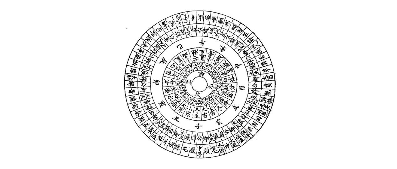 卦气七十二候详解七十二候图简单清晰详解图