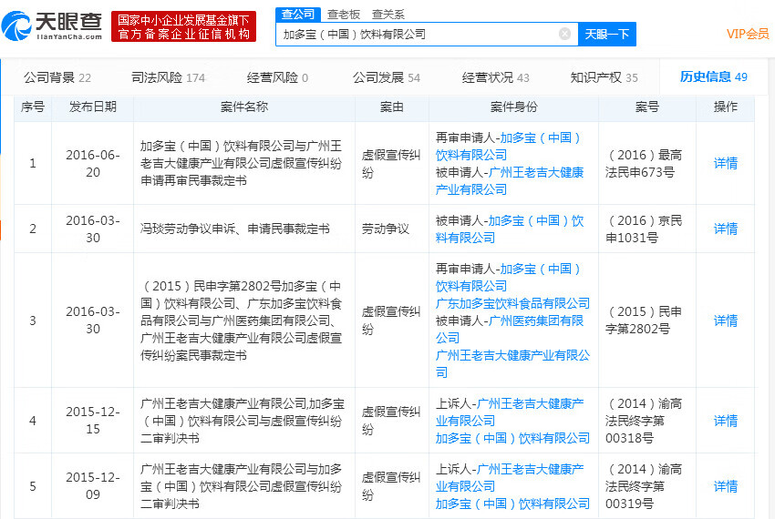 加多宝与王老吉是一家的吗(王老吉跟加多宝是怎么回事)
