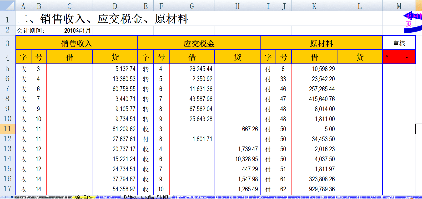 手工记账凭证样本有哪些(手工记账凭证模板)