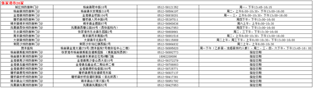 13价肺炎疫苗免费是真的吗(15价肺炎疫苗免费)