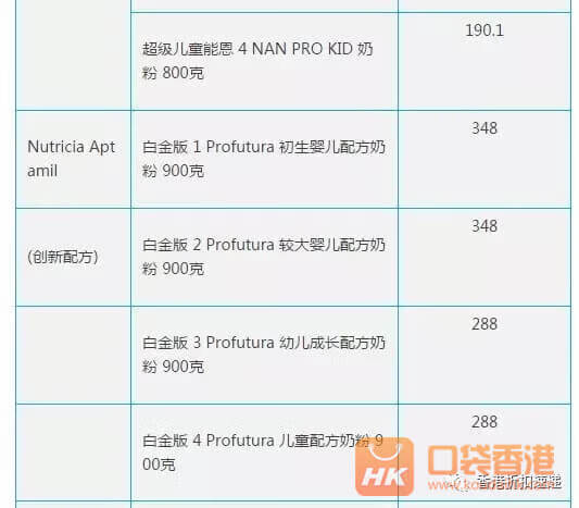 港版奶粉是什么意思(港版奶粉好不好)