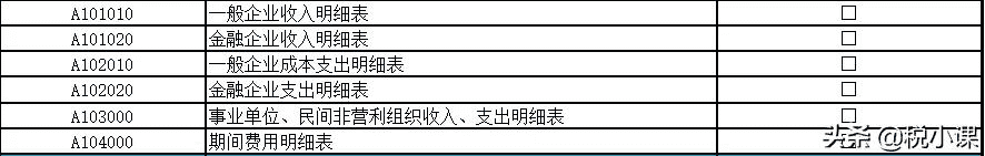 年终所得税汇算清缴怎么填(新手做所得税汇算清缴)