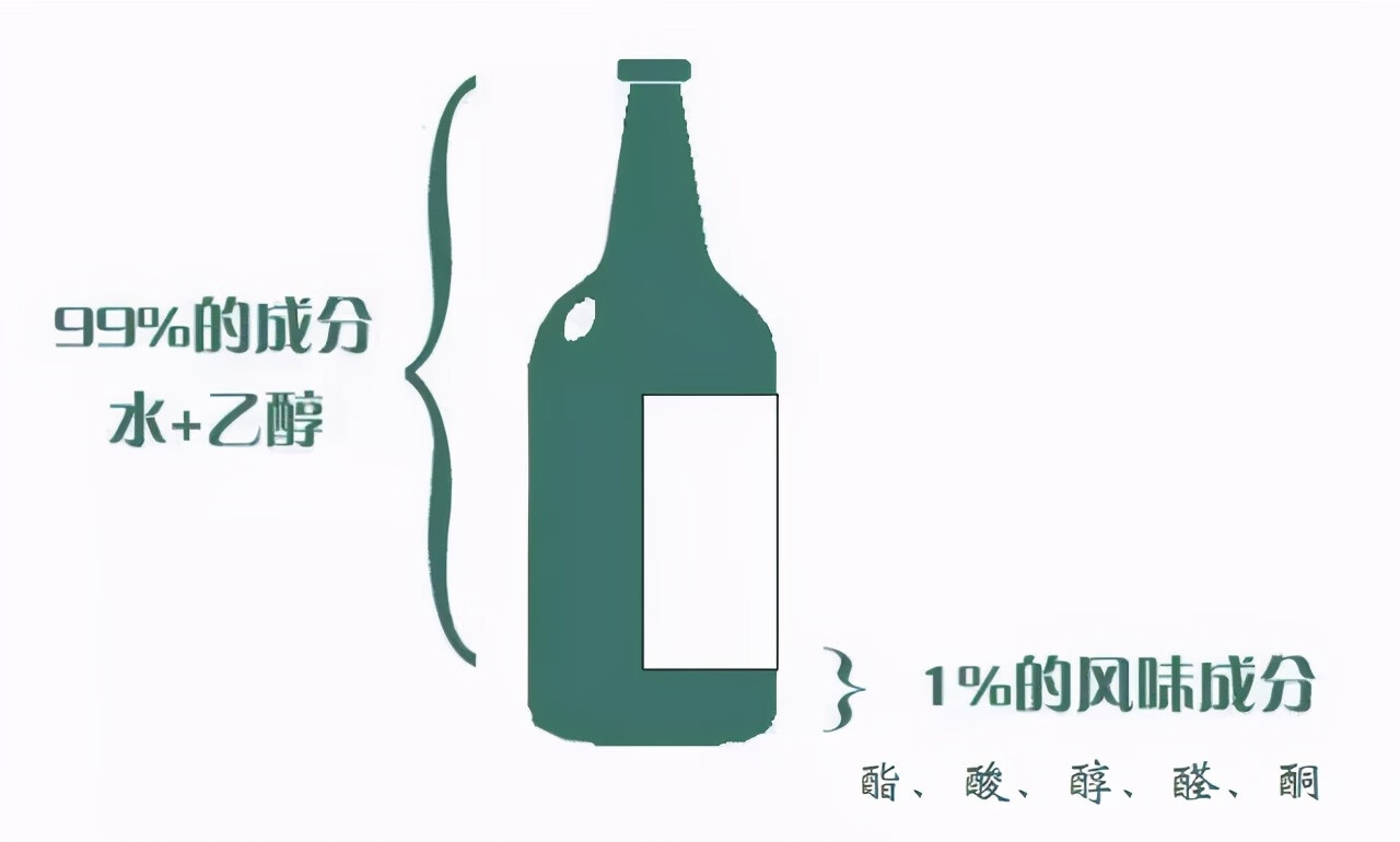 解酒的最好方法有哪些(解酒最好的方法是什么)