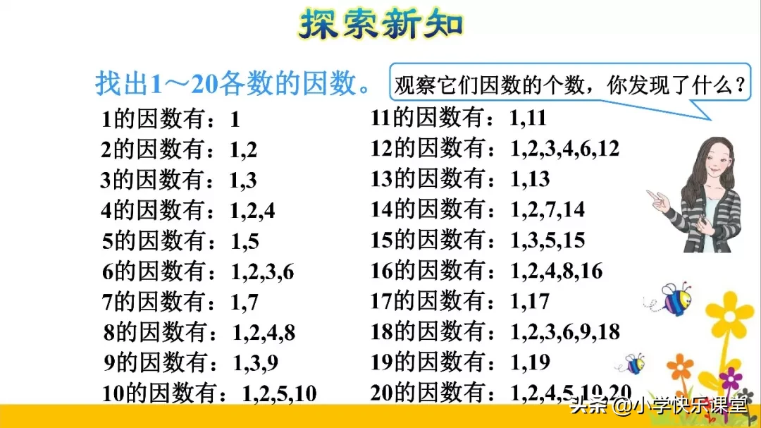 一位数中最小的合数是几(所有的偶数都是合数这句话对吗)