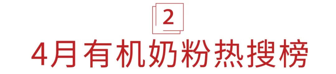奶粉热销排行榜(全国奶粉排行榜10强)
