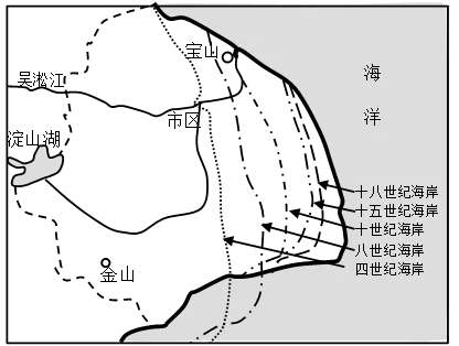 海岸线曲折的原因有哪些(什么是海岸线曲折)