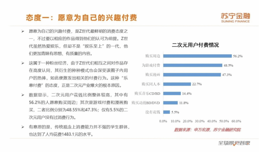 撕破伤口丶