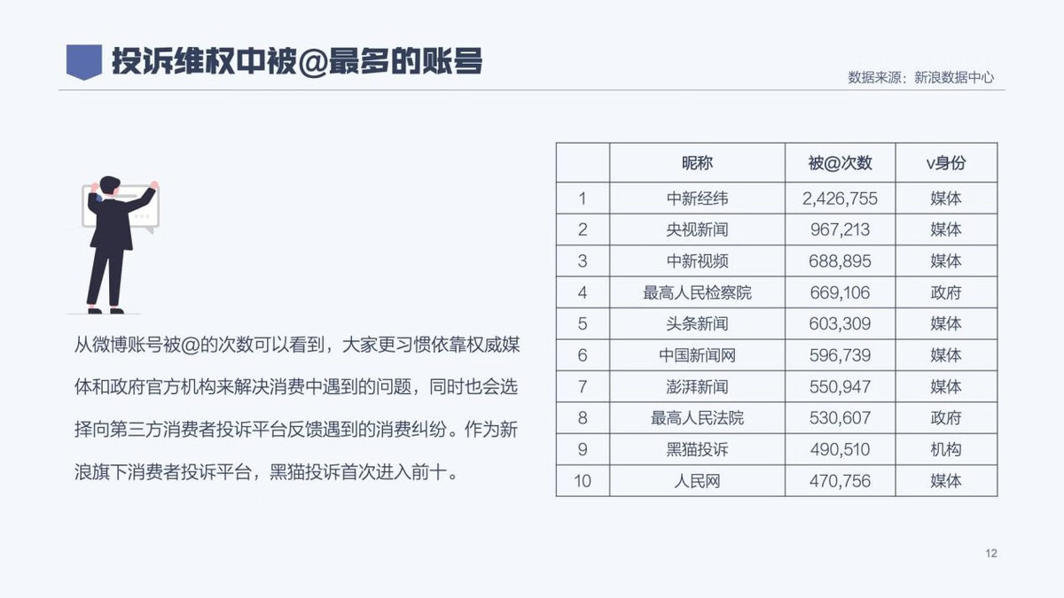 315一件代发(一件代发)