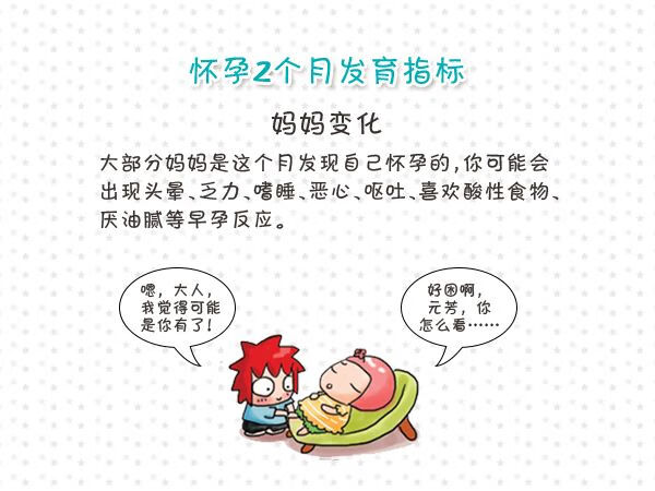 怀孕两个月的症状?(怀孕两个月症状有哪些)