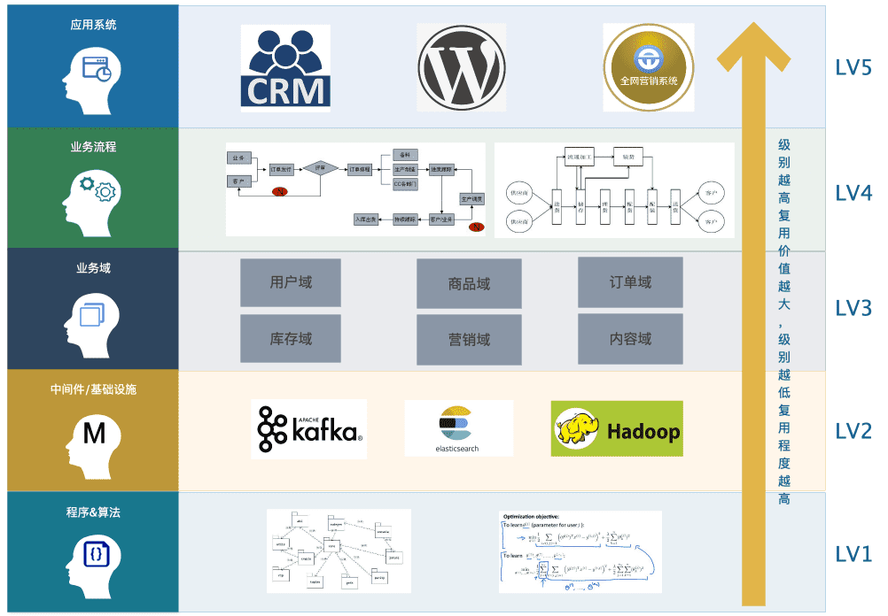 济南php兼职(济南php程序员最新招聘信息)