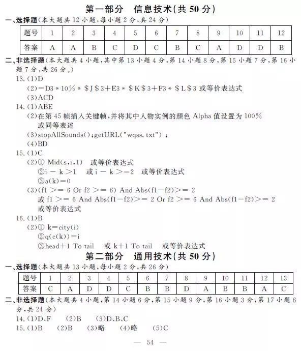 2020浙江高考试卷(2020年数学高考卷)