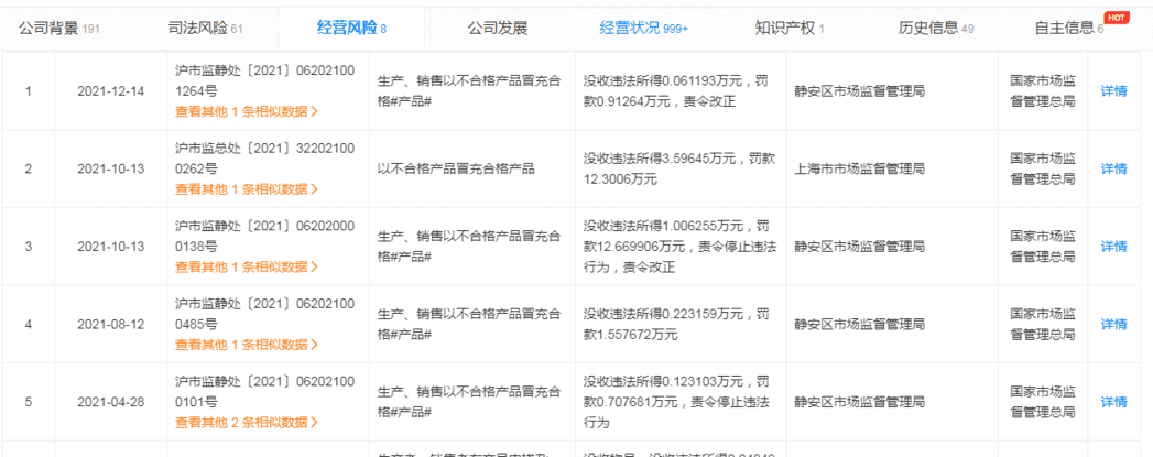 2020年315又有什么被曝光了(2020年315晚会曝光名单大全)