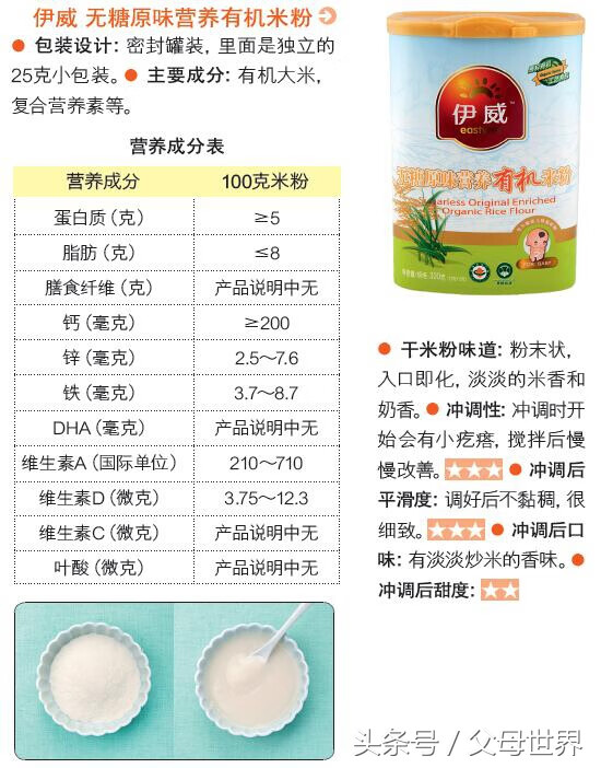 婴幼儿米粉哪个牌子最好(婴幼儿高铁米粉哪个牌子好)