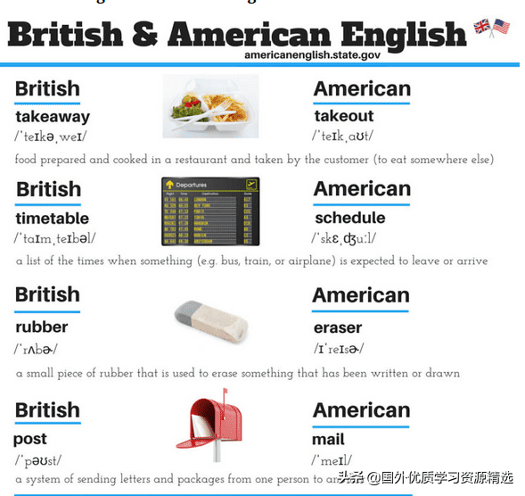 美式英语和英式英语的区别(美式英语和英式英语的缩写)