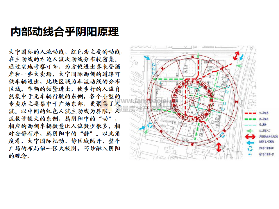 商业房风水图(商品房的风水)