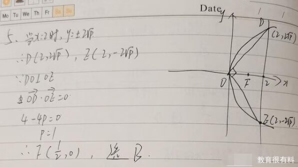 高考数学三卷选择题2020(全国三卷数学选修考哪些)