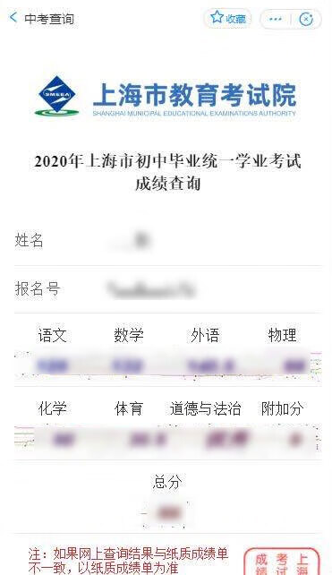 中考成绩今晚18时公布！点这里查询→