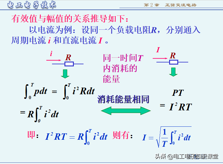 描述正弦交流电的三要素(正弦交流电的三要素是指)