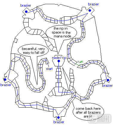 3D网游(3d手游)