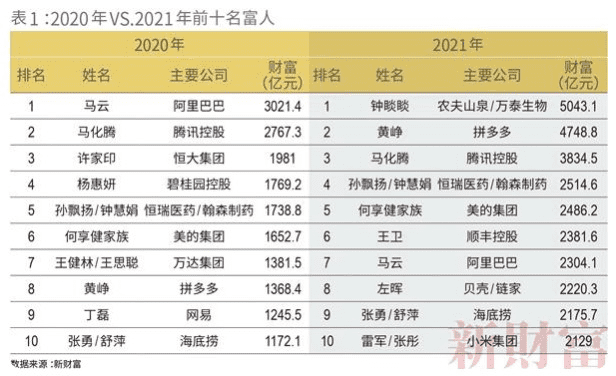 快跑者(快跑电影)