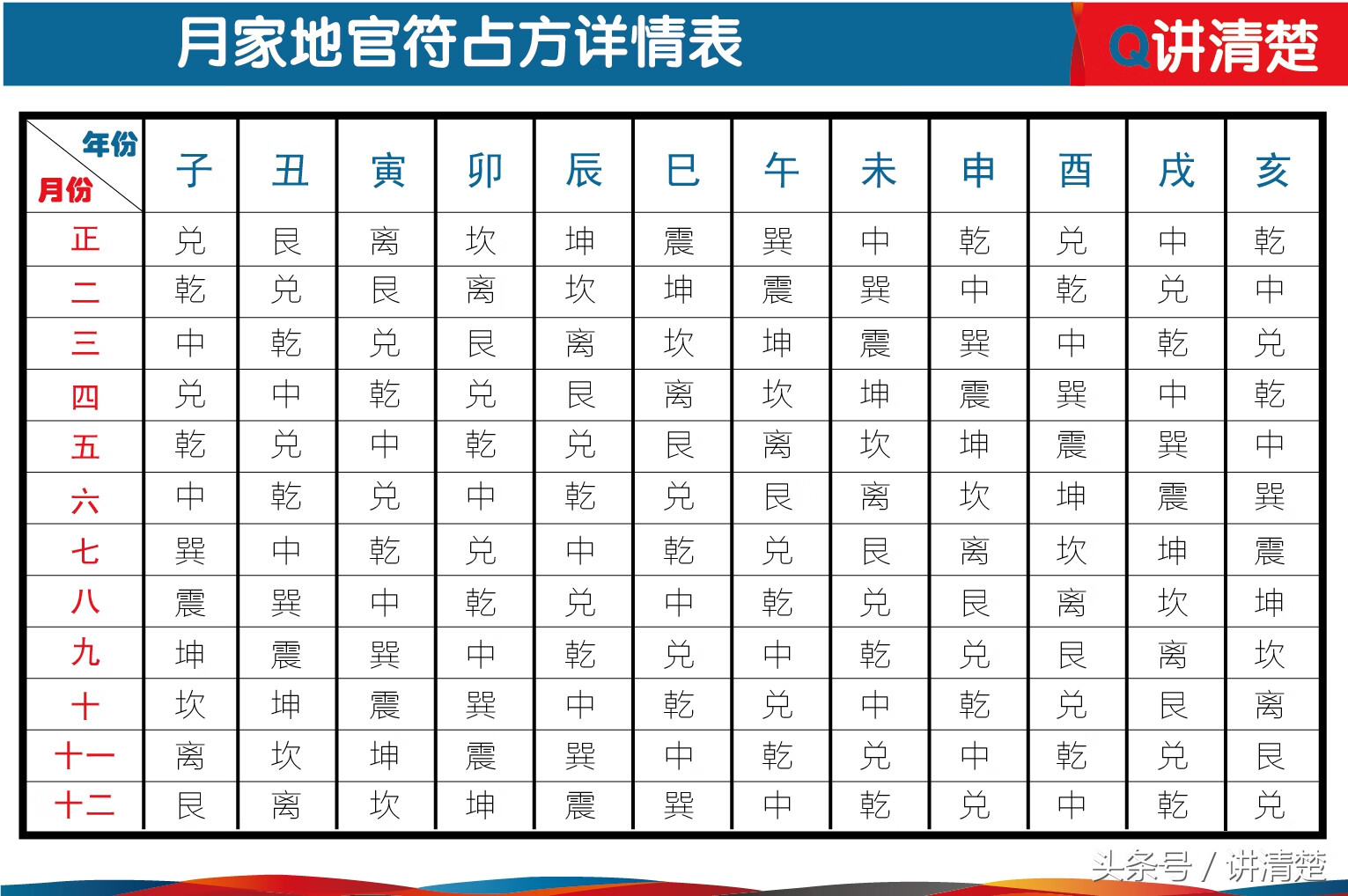 什么是天罡四煞仙命天罡四杀怎样化解