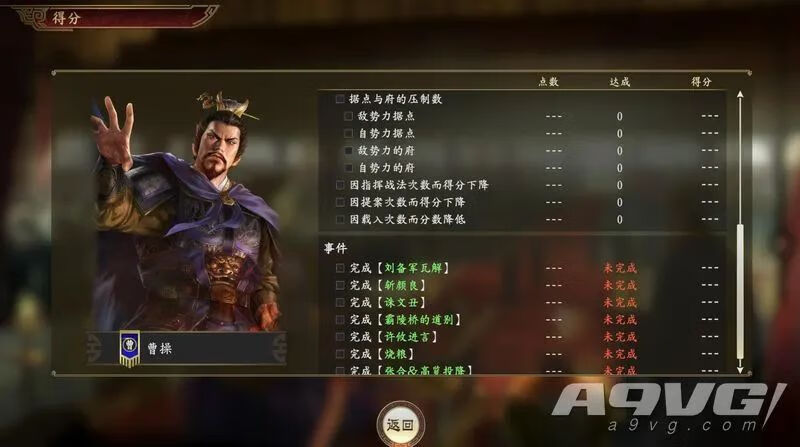 三国志14(老版三国志2)