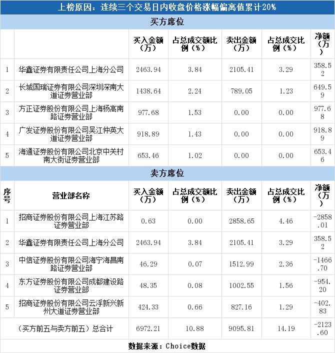 皮城出装2020(皮城执法官加点出装)