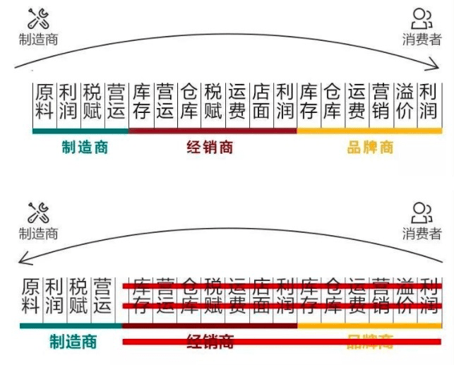 快跑者(快跑电影)