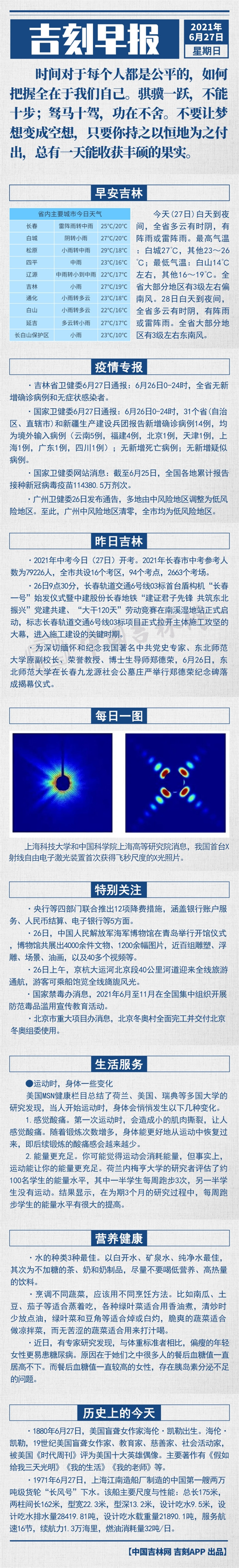 2021年吉林省中考今日开考