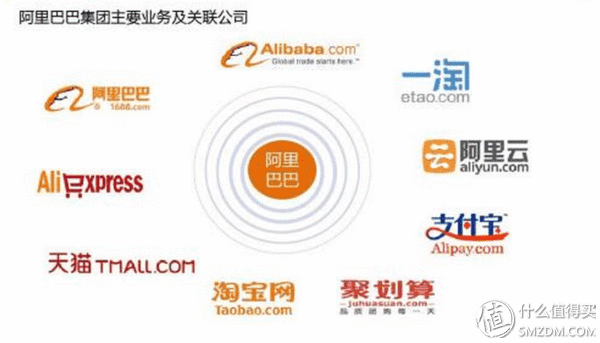 阿里巴巴批发网质量怎么样