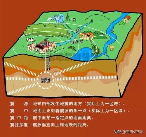 四川还会有大地震吗(四川还有地震吗)