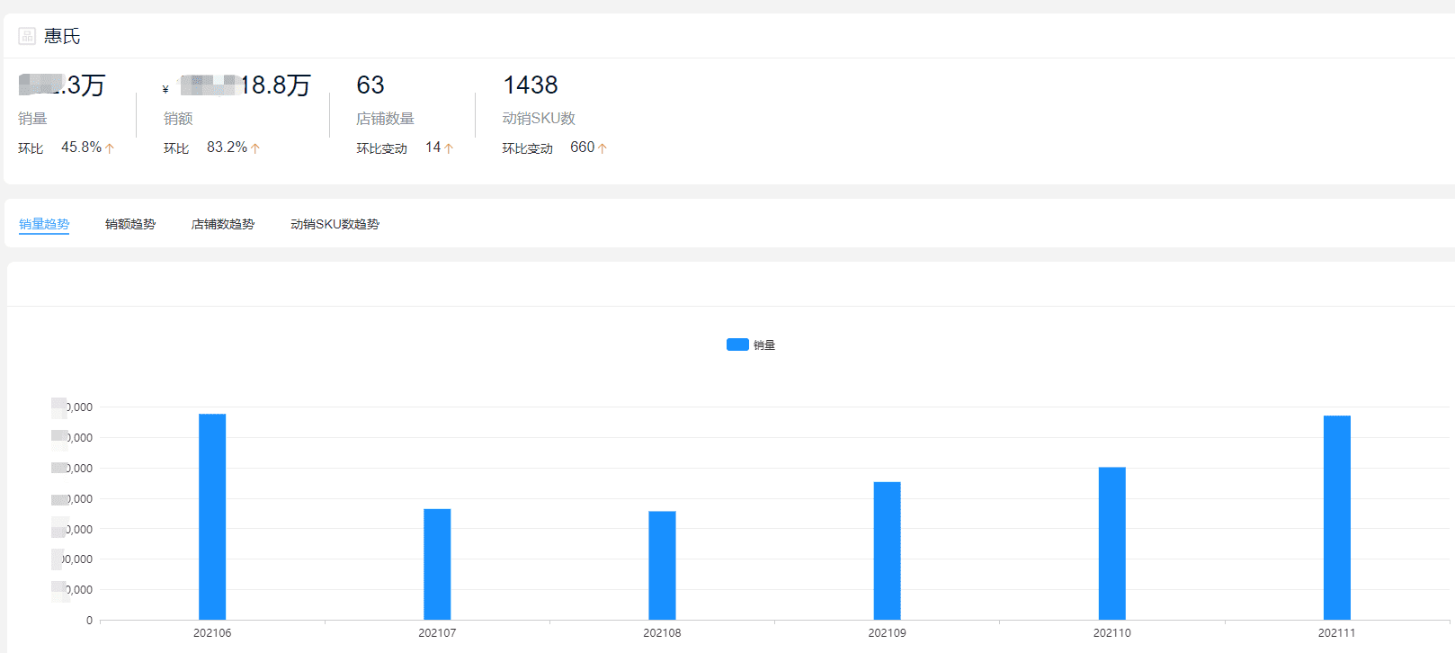 销量奶粉排行榜10强(品牌奶粉排行榜10强)