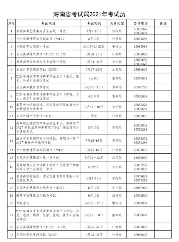 定了！2021年海南高考、中考等时间确定